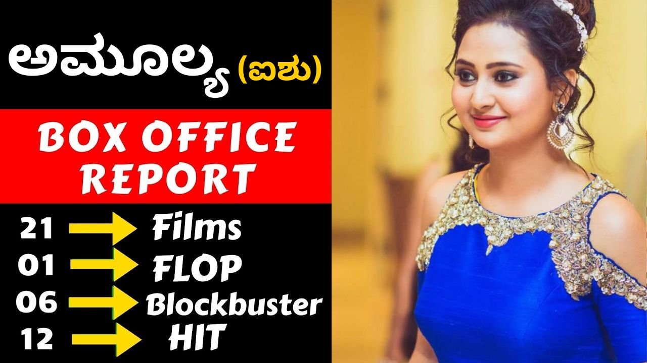 Amulya Hit And Flop Movies