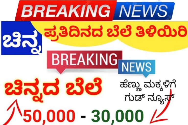 Gold Rate