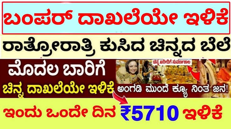 gold price