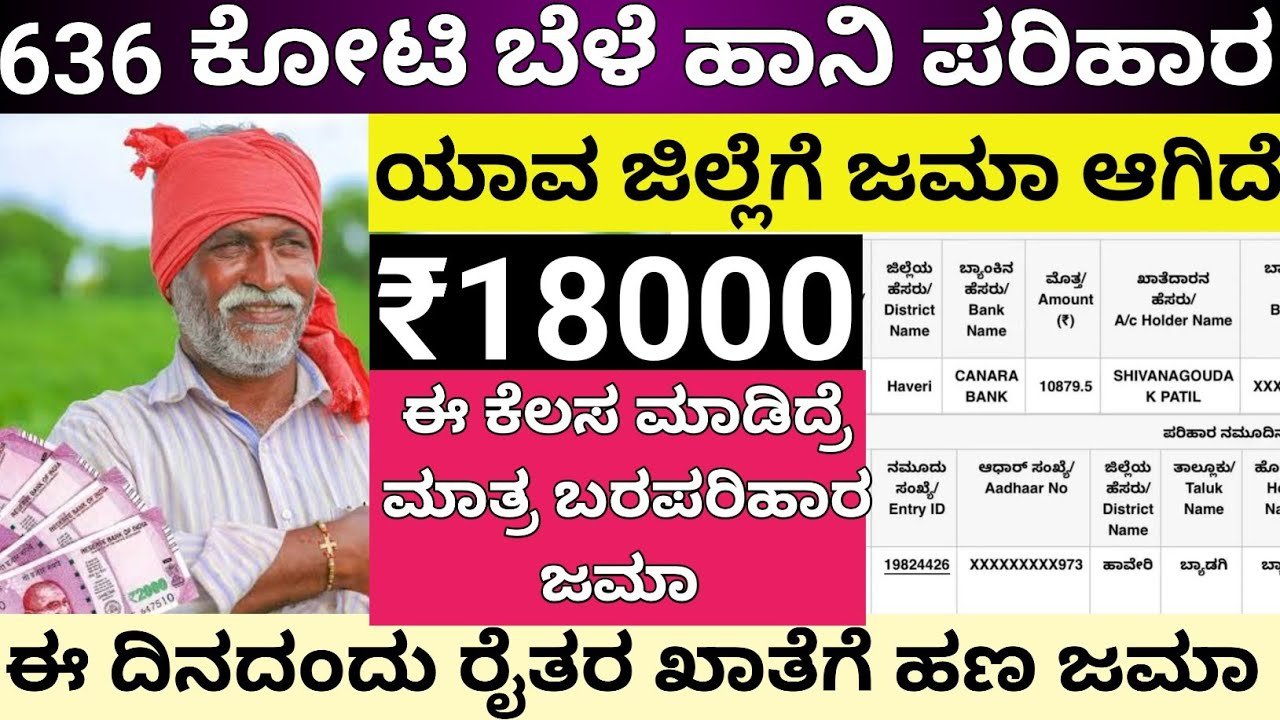 Drought Relief : 636 ಕೋಟಿ ಬರ ಪರಿಹಾರ ಬಿಡುಗಡೆ - ಈ ಕೆಲಸ ಬೇಗನೆ ಮಾಡಿ ಮುಗಿಸಿ - ಯಾವ ಜಿಲ್ಲೆಗೆ ಜಮಾ ಆಗಿದೆ ನೋಡಿ